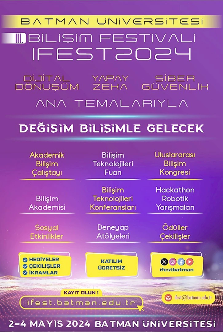 BİLİŞİM FESTİVALİ HEYECANI 3. KEZ BATMAN’DA